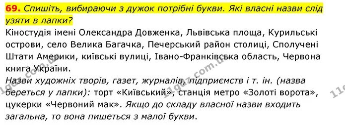 69. Спишіть, вибираючи з дужок потрібні букви. Які власні назви слід — ГДЗ Українська мова 6 клас Ворон, Солопенко