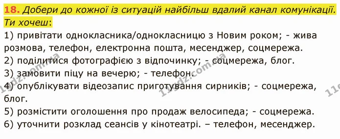 18. Добери до кожної із ситуацій найбільш вдалий канал комунікації. Ти хочеш: — ГДЗ Українська мова 5 клас Онатій