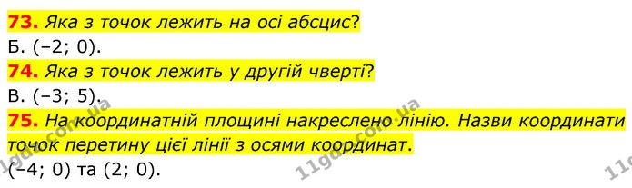 73. Яка з точок лежить на осі абсцис? — ГДЗ Математика 6 клас Бевз 1-2 ч.