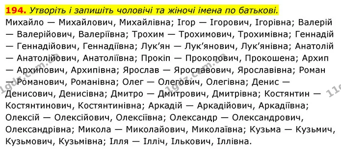 194. Утворіть і запишіть чоловічі та жіночі імена по батькові. — ГДЗ Українська мова 6 клас Ворон, Солопенко