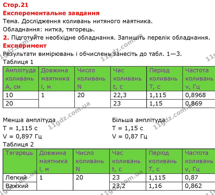 Експерементальне завдання — ГДЗ Зошит Фізика 7 клас Божинова