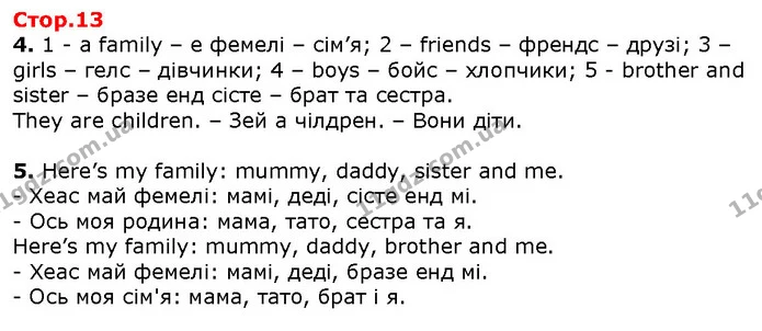 4. 1 - a family – е фемелі – сім’я; 2 – friends – френдс – друзі; 3 – girls – гелс – дівчинки; 4 – boys – бойс – хлопчики; 5 - brother — ГДЗ Англійська мова 2 клас Карпюк 2019