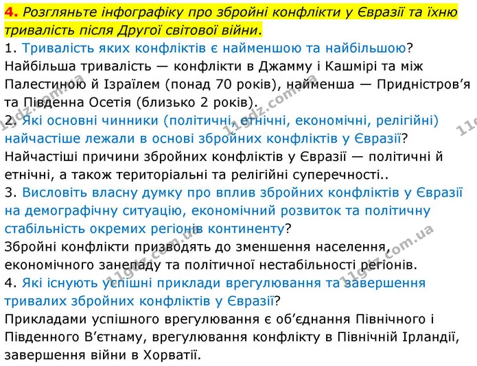 4. Розгляньте інфографіку про збройні конфлікти у Євразії та їхню тривалість після Другої світової війни. — ГДЗ Зошит практичні Географія 8 клас Гільберг