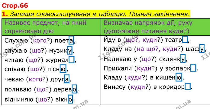 1. Запиши словосполучення в таблицю. Познач закінчення. — ГДЗ Робочий зошит Українська мова 4 клас Большакова
