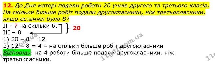 12 — ГДЗ Математика 2 клас Лишенко — ГДЗ Математика 2 клас Лишенко