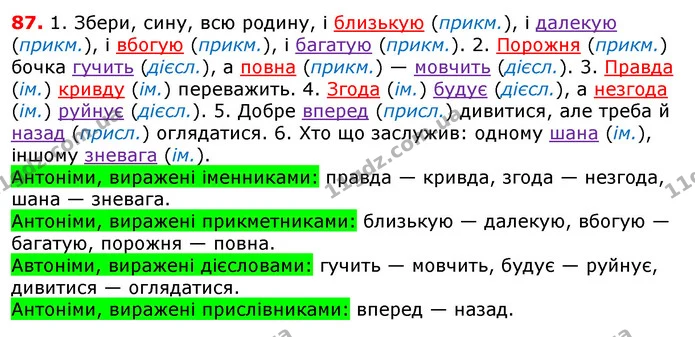 ГДЗ Українська мова 5 клас Єрмоленко 2018 — ГДЗ Українська мова 5 клас Єрмоленко 2018