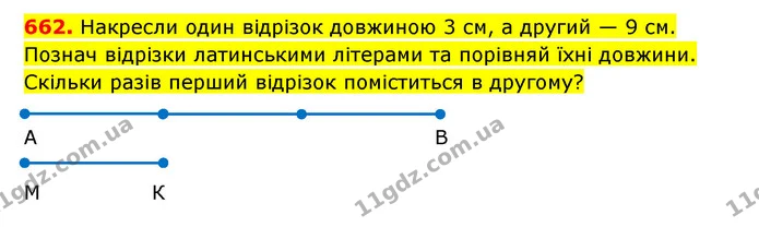 662. Накресли один відрізок довжиною 3 см, а другий — 9 см. Познач відрізки латинськими літерами та порівняй їхні довжини. Скільки — ГДЗ Математика 3 клас Будна 1-2 ч.