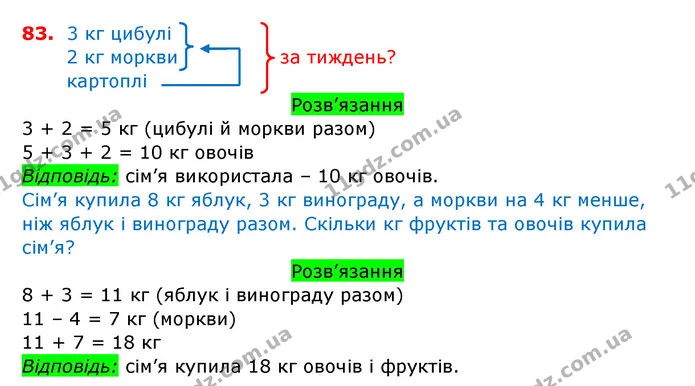 83. Який порядок дій у цих виразах? Виконай обчислення. — ГДЗ Математика 3 клас Заїка 1-2 ч.