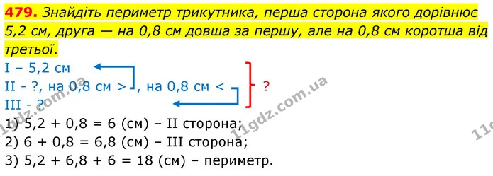 479. Знайдіть периметр трикутника, перша сторона якого дорівнює 5,2 см, друга — на 0,8 см довша за першу, але на 0,8 см коротша від — ГДЗ Математика 6 клас Кравчук 2023