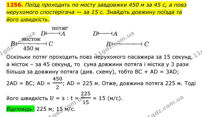 1256. Поїзд проходить по мосту завдовжки 450 м за 45 с, а повз нерухомого спостерігача — за 15 с. Знайдіть довжину поїзда та його — ГДЗ Математика 6 клас Істер 2023 1-2 ч.