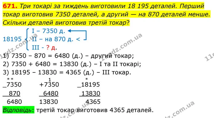 671. Три токарі за тиждень виготовили 18 195 деталей. Перший токар виготовив 7350 деталей, а другий — на 870 деталей менше. Скільки — ГДЗ Математика 4 клас Листопад