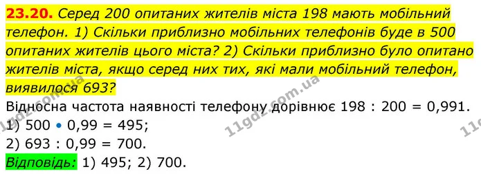 23.20. Серед 200 опитаних жителів міста 198 мають мобільний — ГДЗ Алгебра 9 клас Істер