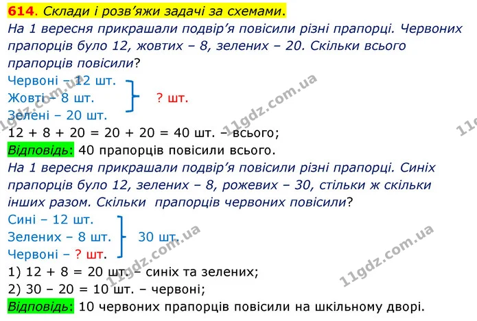 614. Склади і розв’яжи задачі за схемами. — ГДЗ Математика 3 клас Бевз 1 частина