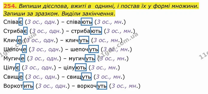 254. Випиши дієслова, вжиті в однині, і постав їх у формі множини. Запиши за зразком. Виділи закінчення. — ГДЗ Українська мова та читання 4 клас Коваленко