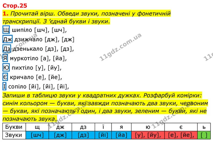 1. Прочитай вірш. Обведи звуки, позначені у фонетичній транскрипції. З ’єднай букви і звуки. — ГДЗ Робочий зошит Українська мова 4 клас Большакова