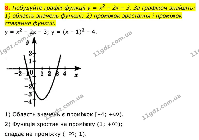 8. Побудуйте графік функції у = х2 – 2х – 3. За графіком знайдіть: — ГДЗ Алгебра 9 клас Істер