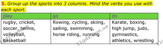 3. Group up the sports into 3 columns. Mind the verbs you use with each sport. — ГДЗ Англійська мова 7 клас Карпюк