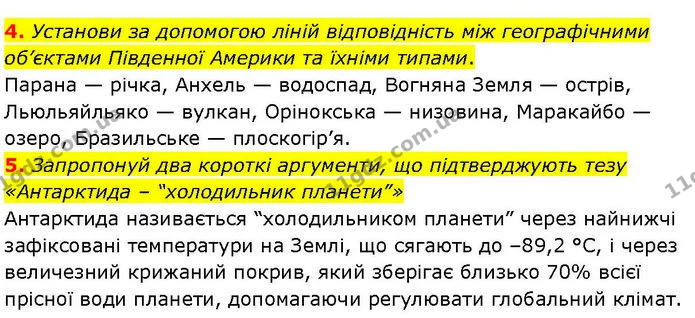 Др.4 (4-5) — ГДЗ робочий зошит Географія 7 клас Гільберг — ГДЗ робочий зошит Географія 7 клас Гільберг