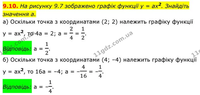9.10. На рисунку 9.7 зображено графік функції y = ax2. Знайдіть — ГДЗ Алгебра 9 клас Мерзляк 2026