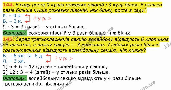 144. У саду росте 9 кущів рожевих півоній і 3 кущі білих. У скільки разів більше кущів рожевих півоній, ніж білих, росте в саду? — ГДЗ Математика 3 клас Листопад 1-2 ч.