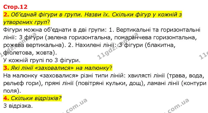 2. Об’єднай фігури в групи. Назви їх. Скільки фігур у кожній з утворених груп? — Решебник Математика 1 клас Оляницька