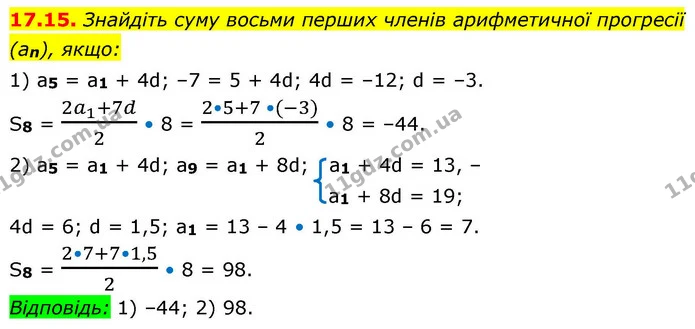 17.15. Знайдіть суму восьми перших членів арифметичної прогресії (an), якщо: — ГДЗ Алгебра 9 клас Істер