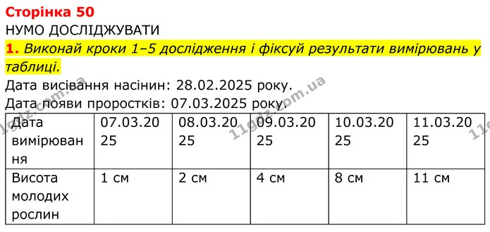 1. Виконай кроки 1–5 дослідження і фіксуй результати вимірювань у таблиці. — ГДЗ робочий зошит Пізнаємо природу 5 клас Коршевнюк