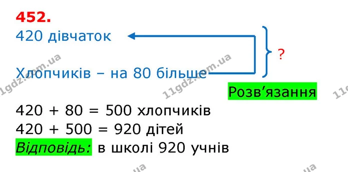 ГДЗ Математика 3 клас Заїка 1-2 ч. — ГДЗ Математика 3 клас Заїка 1-2 ч.
