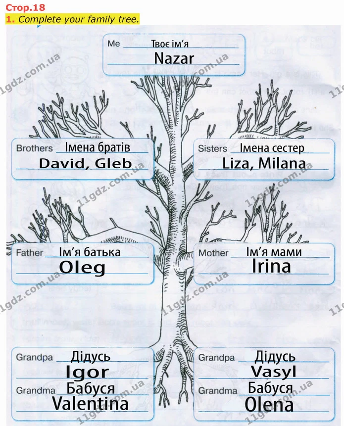 1. Complete your family tree. — ГДЗ зошит Англійська мова 3 клас Косован (Карпюк)
