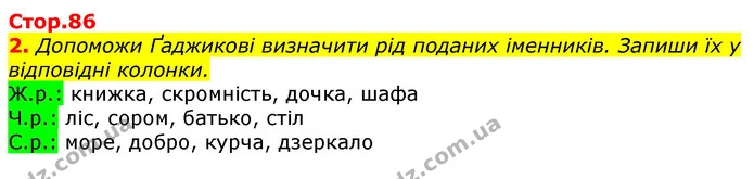 2. Допоможи Ґаджикові визначити рід поданих іменників. Запиши їх у відповідні колонки. — ГДЗ Українська мова 3 клас Пономарьова 2020
