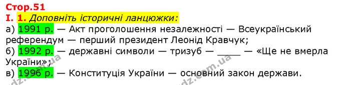 Стор. 51 — Стр.51 (1.1) — ГДЗ Вступ до історії 5 клас Щупак — ГДЗ Вступ до історії 5 клас Щупак