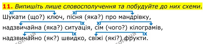 11. Випишіть лише словосполучення та побудуйте до них схеми. — ГДЗ Українська мова 8 клас Авраменко