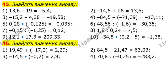 45. Знайдіть значення виразу: — ГДЗ Алгебра 7 клас Тарасенкова 2024