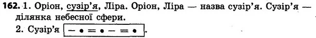162 — ГДЗ Українська мова 4 клас Варзацька