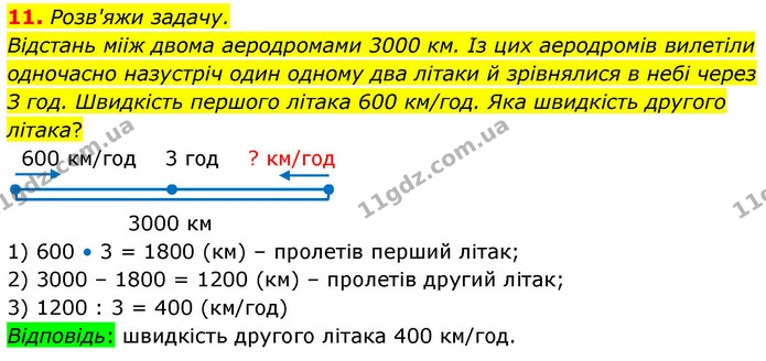 11. Розв'яжи задачу. — ГДЗ Математика 4 клас Логачевська 1 та 2 частини