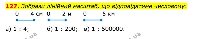 127. Зобрази лінійний масштаб, що відповідатиме числовому: — ГДЗ Математика 6 клас Бевз 1-2 ч.