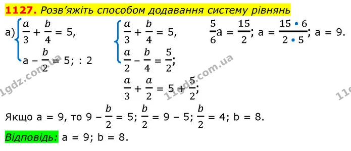 1127. Розв’яжіть способом додавання систему рівнянь — ГДЗ Алгебра 7 клас Бевз