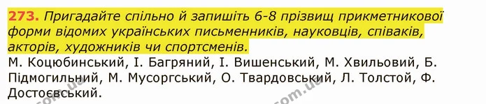 273. Пригадайте спільно й запишіть 6-8 прізвищ прикметникової — ГДЗ Українська мова 6 клас Заболотний 2019