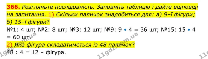 366. Розгляньте послідовність. Заповніть таблицю і дайте відповіді на запитання. 1) Скільки паличок знадобиться для: а) 9–ї фігури; б) — ГДЗ Математика 5 клас Бевз