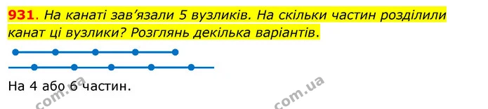931. На канаті зав’язали 5 вузликів. На скільки частин розділили канат ці вузлики? Розглянь декілька варіантів. — ГДЗ Математика 3 клас Бевз 1 частина