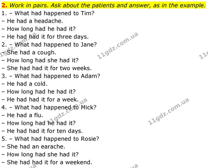 2. Work in pairs. Ask about the patients and answer, as in the example. — ГДЗ Англійська мова 7 клас Карпюк