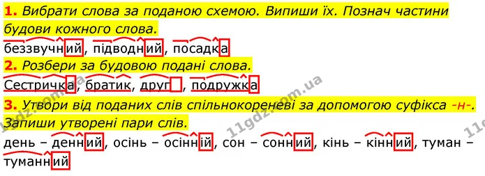 1. Вибрати слова за поданою схемою. Випиши їх. Познач частини будови кожного слова. — ГДЗ Українська мова 3 клас Пономарьова 2020