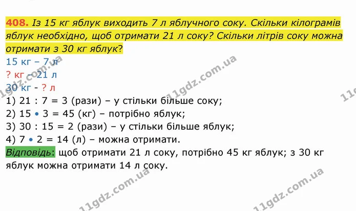 408. Із 15 кг яблук виходить 7 л яблучного соку. Скільки кілограмів яблук необхідно, щоб отримати 21 л соку? Скільки літрів соку можна — ГДЗ Математика 4 клас Заїка
