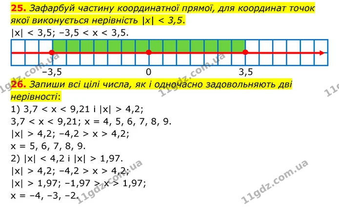 25-26 — ГДЗ Математика 6 клас Істер 2023 1-2 ч.