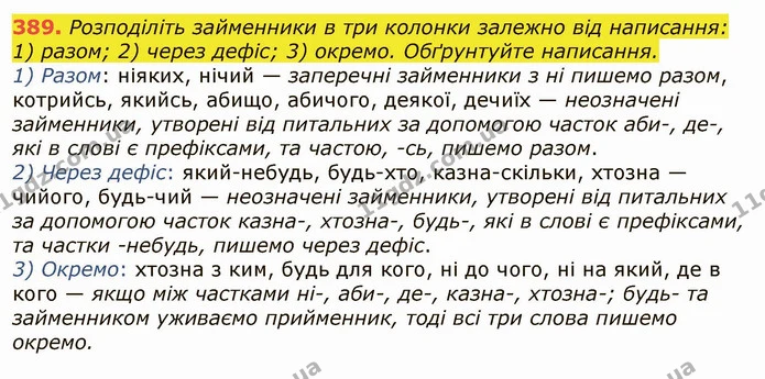 389. Розподіліть займенники в три колонки залежно від написання: 1) разом; 2) через дефіс; 3) окремо. Обґрунтуйте написання. — ГДЗ Українська мова 6 клас Заболотний 2019