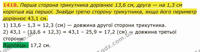 1418. Перша сторона трикутника дорівнює 13,6 см, друга — на 1,3 см коротша від першої. Знайди третю сторону трикутника, якщо його — ГДЗ Математика 5 клас Істер 2022