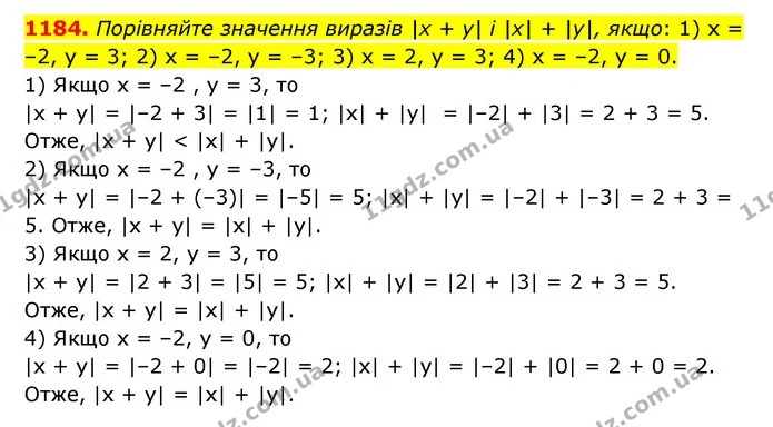 1184. Порівняйте значення виразів |х + у| і |х| + |у|, якщо: 1) х = –2, у = 3; 2) х = –2, у = –3; 3) х = 2, у = 3; 4) х = –2, у = 0. — ГДЗ Математика 6 клас Тарасенкова 2023 1-2 ч.