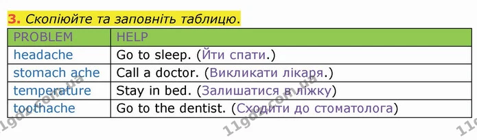 3. Скопіюйте та заповніть таблицю. — ГДЗ Англійська мова 4 клас Карпюк НУШ