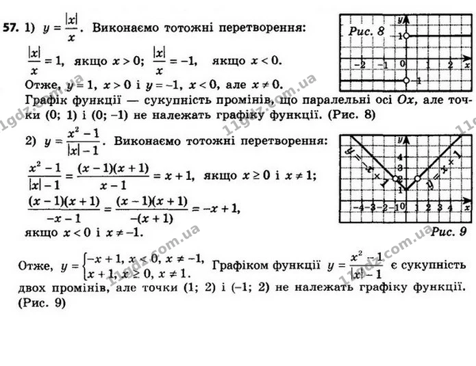 57. Побудуйте графік функції: — ГДЗ Алгебра 8 клас Мерзляк, Полонський 2021