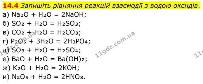 14.4 Запишіть рівняння реакцій взаємодії з водою оксидів. — ГДЗ Робочий зошит Хімія 8 клас Григорович